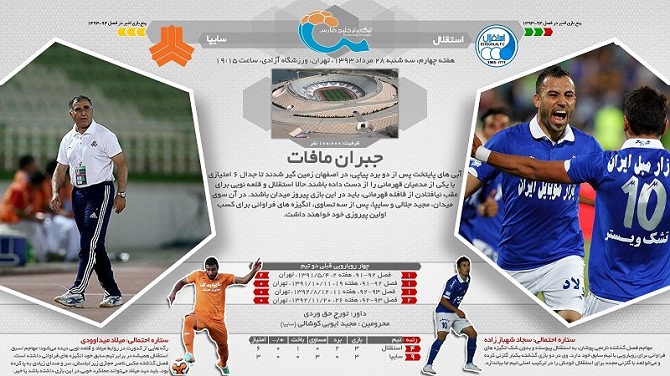 پیش بازی استقلال - سایپا؛ جبران مافات