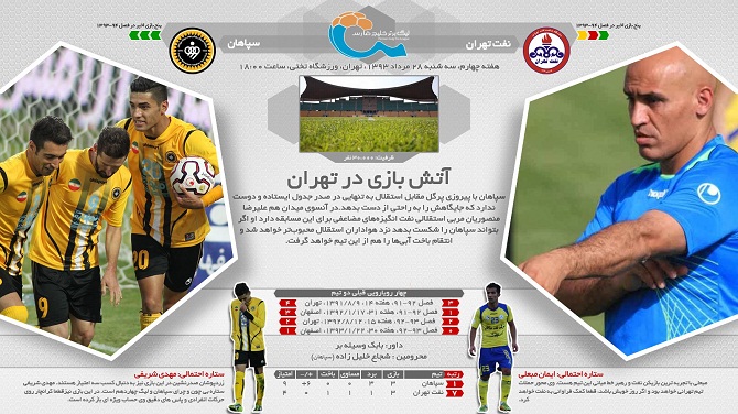 پیش بازی نفت تهران - سپاهان؛ نبرد طلایی پوشان