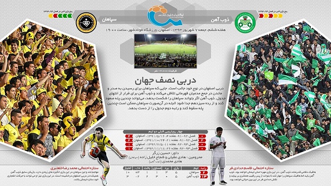 پیش بازی ذوب آهن - سپاهان/ دربی نصف جهان