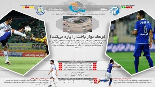 پیش بازی استقلال - ملوان/ کباب قو یا 4 تایی شدن ژنرال مقابل دیدگان مجیدی؟!